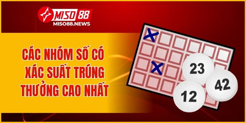 Các nhóm số có xác suất trúng thưởng cao nhất
